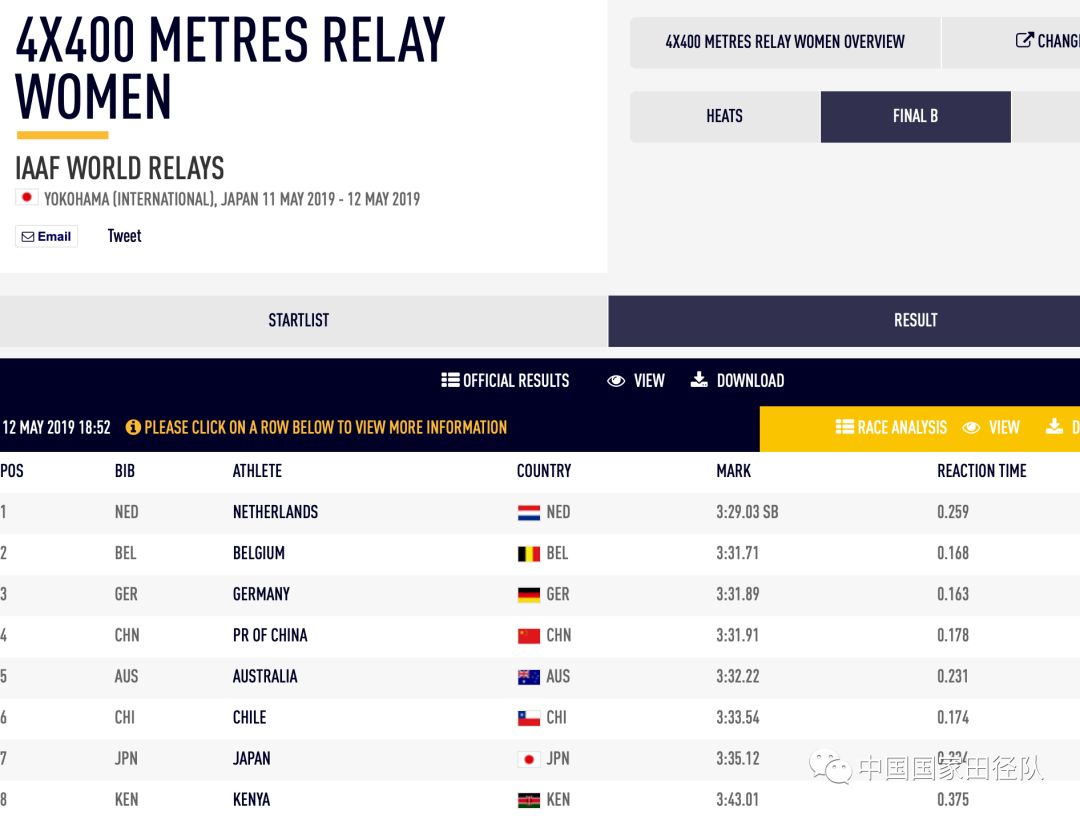 【BJL平台】
王霜闪耀欧冠!角球造对方门将乌龙 大巴黎却在补时被切尔西绝杀(图2) BJL平台